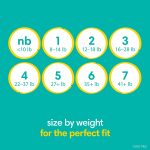 Pampers Swaddlers Active Baby Diaper Size 3 136 Count - Image 6